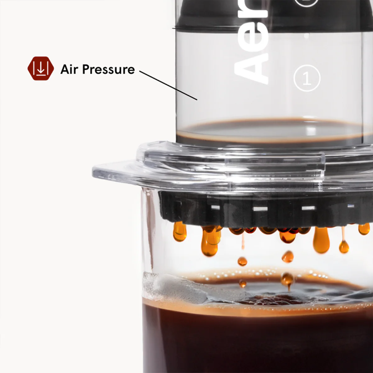 AeroPress Clear - Image 4